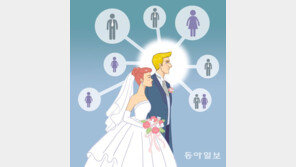 다문화 결혼의 기초는 심리적 안정[알파고의 한국 블로그]