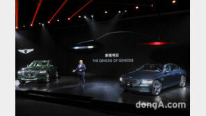 제네시스, 중국 고급차 시장 진출… “中 젊은 부호 공략한다”
