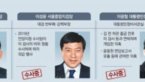 檢, 4차례 출석요구 불응한 이성윤 ‘조사 없이 기소’에 무게