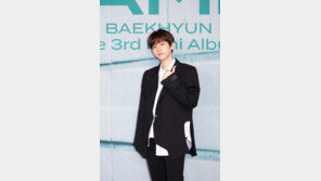 엑소 백현, 갑상선 질환 뒤늦게 알려져…사회복무요원 근무