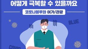 서울시민 33.2%, 코로나19 이후 우울감 생겨…“여가·관광 활동 불안해”