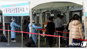 ‘증상 발현 후 출근’ 서울 중구 회사서 ‘직장감염’ 10명 확진