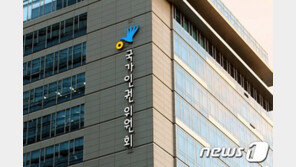 인권위 “20대 청년, 개별가구로 인정해 복지 제공해야”…복지부에 권고