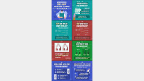 서울시민 33% “코로나 이후 우울감 생겨…활동 제약탓”