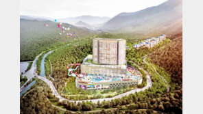 리조트엔 6000명 들어가는 워터파크, 주변엔 유명관광지