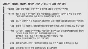 “文대통령 보고자료에 ‘윤중천 보고서’등 허위내용 있는지 수사” 