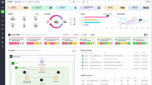 아스트론시큐리티 “안랩·KB인베스트먼트로부터 시리즈A 투자 유치”