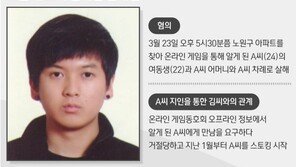 김태현 ‘사이코패스 성향’ 분석…프로파일러 2차조사 연기