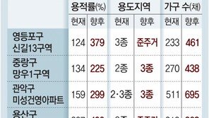 미성건영 등 서울 5곳 공공재건축 추진