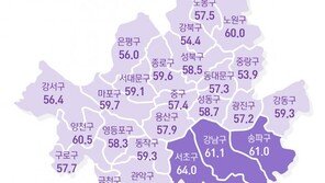 ‘55.5%’ 예상 넘은 투표 열기…‘정권심판론·보수 결집’ 강했다