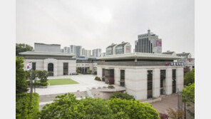 국립예술단체, 미허가 외부활동 다수 적발