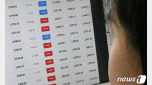 173조 끌어다 83조 주식에 쏟았다…수치로 나타난 ‘빚투’ 열풍