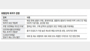유통가 ‘최저가 전쟁’ 불붙어… 이마트 “타사보다 비싸면 보상”