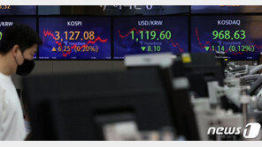 코스피 장초반 보합권 등락…개인 나홀로 사자