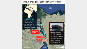 대한항공·HMM, 수에즈發 물류난에 ‘방긋’…운임 고공행진