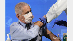 美파우치 “백신 맞아도 ‘돌파감염’ 늘 있어…100% 예방은 없다”