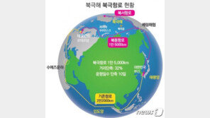 수에즈 운하 막힘 사고에 다시 뜨는 ‘북극항로’