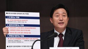 서울시의회, 오세훈 ‘내곡동 땅’ 조사 잠정 보류