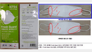 무허가 마스크를 비말차단용으로…43억치 ‘포장갈이’ 업체 적발