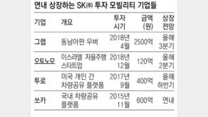 SK가 찍은 ‘그랩’ 나스닥 상장 추진… 2500억원 투자해 지분가치 2.4배로 