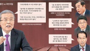 대선 두고 등돌린 국민의힘-김종인… “노욕” “아사리판” 독설