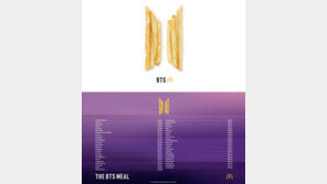 맥도널드, 49개국서 ‘BTS 밀’ 판매 전세계 출시한 첫 유명인 세트메뉴