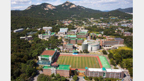 삼육대, 과기부 ‘SW중심대학’ 신규 선정…최대 60억 지원받아