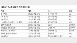 국내 첫 300세이브… 돌부처도 웃었다