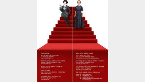 “죽기보다 싫은 연기도 끝을 봐” “젊은이보다 더 신세대”