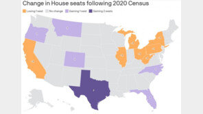 美 정치 지형 변화 가늠할 ‘인구 조사’…공화당 유리해질까