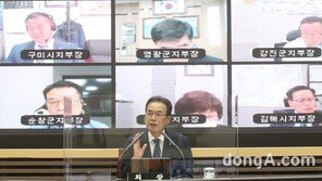 농협중앙회, 1분기 종합경영분석회의 개최