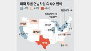 美민주당 텃밭 인구감소… 내년 중간선거 판 흔드나 