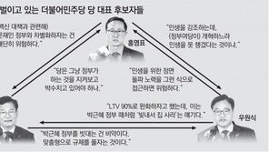 與당권 후보 3인 기반은… 洪 ‘친문당원’ 宋 ‘인지도’ 禹 ‘의원 지지’ 