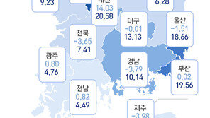 공시가 12억 아파트 1주택자, 올해 보유세 432만원 낸다