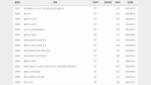 “이럴거면 왜”…논산 탑정호 출렁다리, 명칭 공모 결과 비판 쇄도