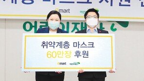 취약계층 아동 1만명에 KF94 마스크 60만장