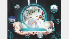 “한 우물만 파선 안돼”… 신사업으로 ‘코로나 터널’ 벗어난다