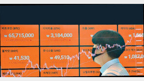 코인거래 급증에 이체 사흘 걸려… “왜 입금안됐지?” 투자자 혼란