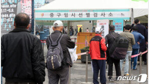 신규확진 680명, 다시 700명 아래…국내발생 650명