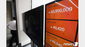 노원구, 고액체납자 11명 비트코인 등 가상자산 2억원 압류