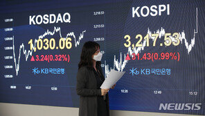 돌아온 외국인…공매도 재개 위축된 개미