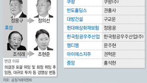 쿠팡 김범석, 총수 지정 피했다…공시대상기업집단 71개 역대 최대