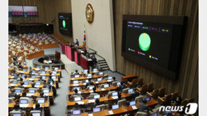 ‘이해충돌법’ 8년 만에 통과…與野 “공정·정의 계기 삼을 것”