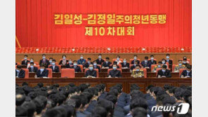 北, 노동당 청년단체 이름에서 ‘김일성-김정일주의’ 빼기로