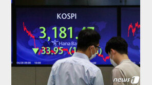 코스피 4일 연속 하락세?…공매도 재개 앞두고 관망