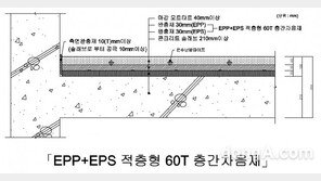 한화건설, 친환경 층간차음재 개발… 층간소음 저감 극대화