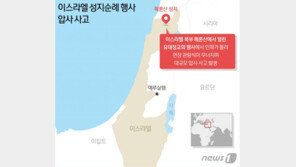 ‘집단면역 눈앞’ 이스라엘 축제서 최소 44명 압사…1만명 수용에 3만명 몰려