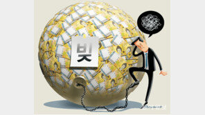 작년 공공기관 부채, 545조로 ‘사상최대’…전문가들 “재무 관리 더 필요”