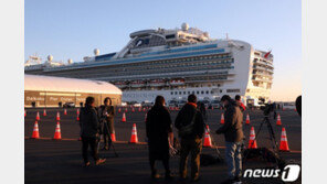 日 코로나 급증속 크루즈선서 확진자 ‘되살아난 악몽’