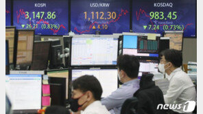 ‘공매도 D-1’ 과거 두차례 단기 영향…바이오·성장株 타깃되나